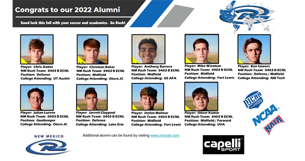 2022 Alumni taking their games to the next level!  